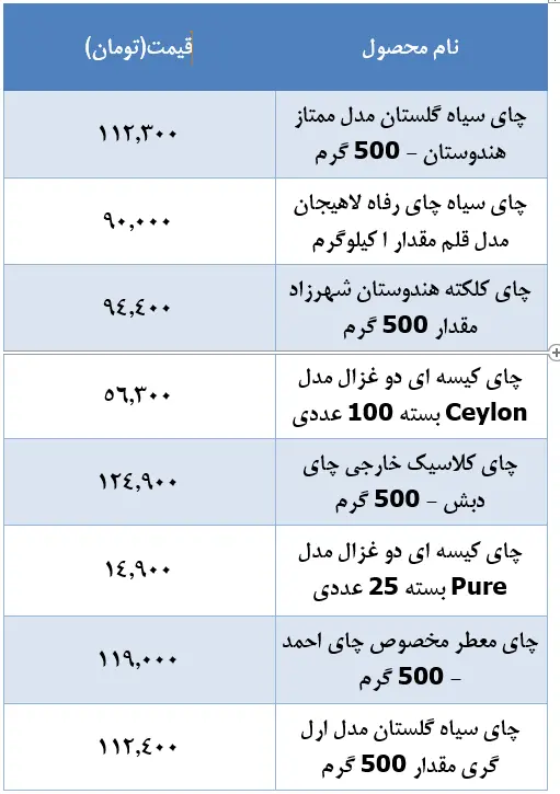 قیمت-چای