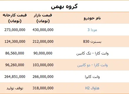 bahmankhodro.jpg