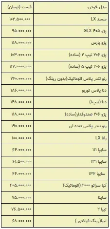 ghaimatkhodroydakhali.jpg