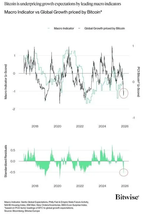 وحشت به بازار افتاد؛ سرمایه معامله گران در خطر 2