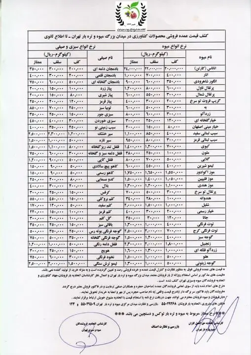 نرخنامه-میوه