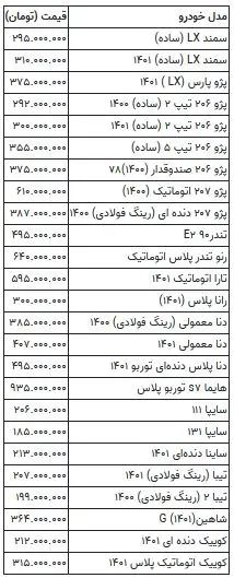 قیمت-خودرو