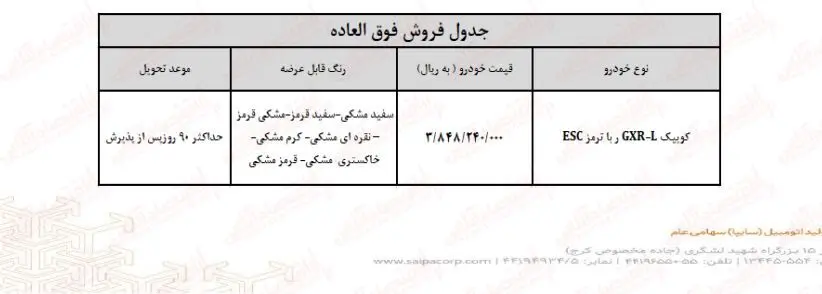 آغاز فروش بدون ثبت نام خودرو | کوییک را 90 روزه تحویل بگیرید 2