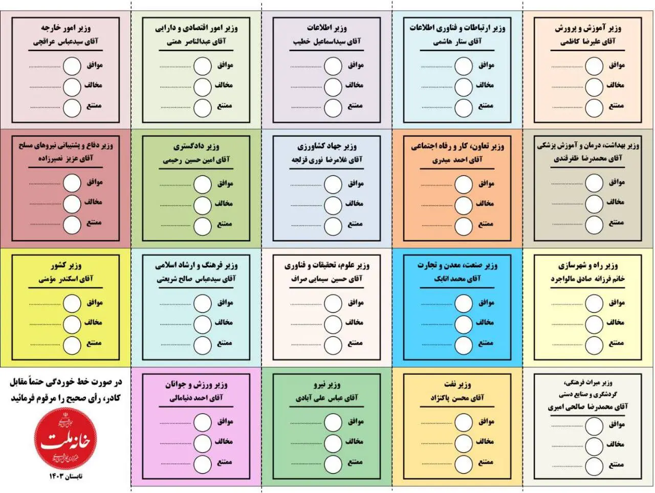 نمونه-برگ-رای