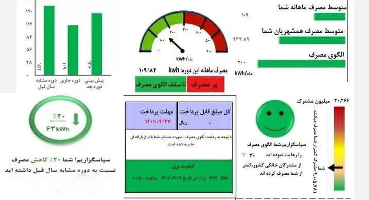 قبض_برآرودی