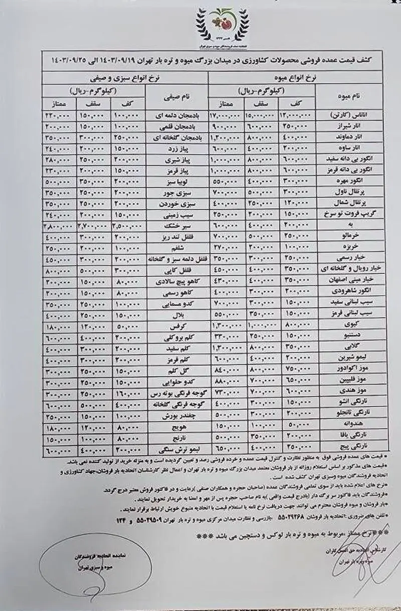 قیمت انار شب یلدا اعلام شد + جدول نرخ 21 آذر 3