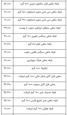 قیمت-ماهی۲(۶آذر۹۹)