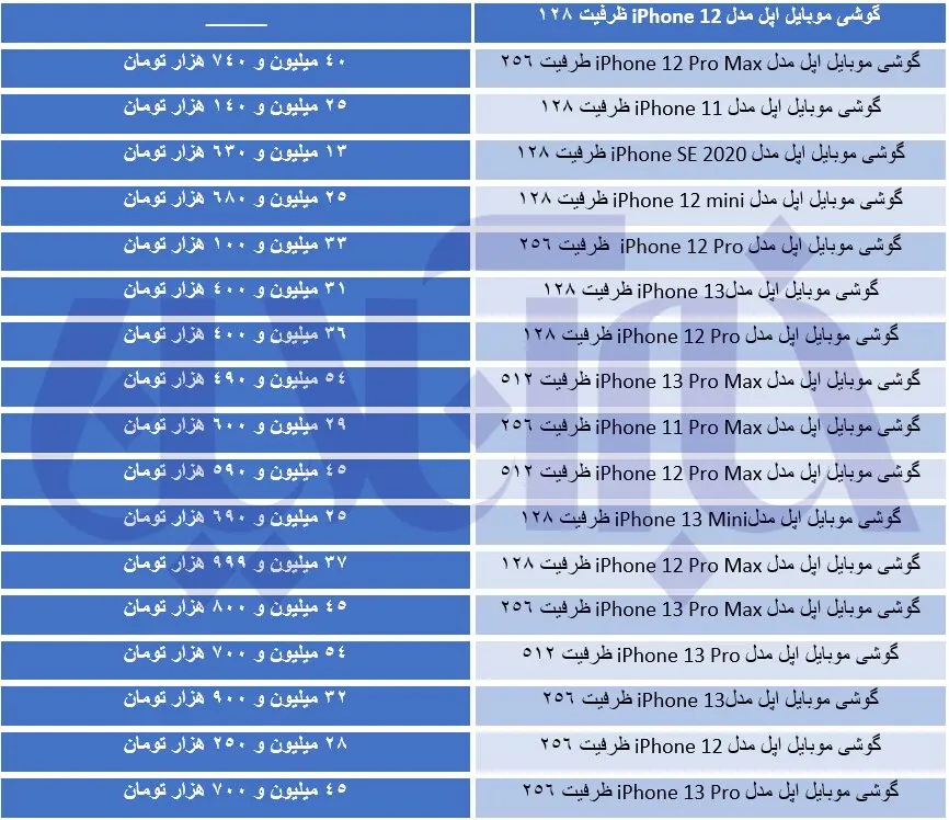 قیمت-موبایل