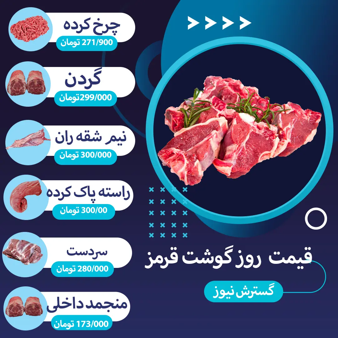 قیمت-گوشت-قرمز