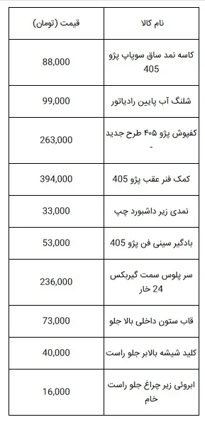 لوازم-یدکی-۴۰۵