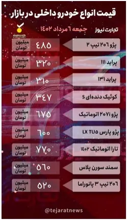 قیمت-خودرو