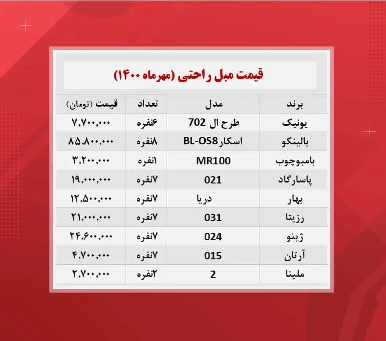 قیمت-مبل