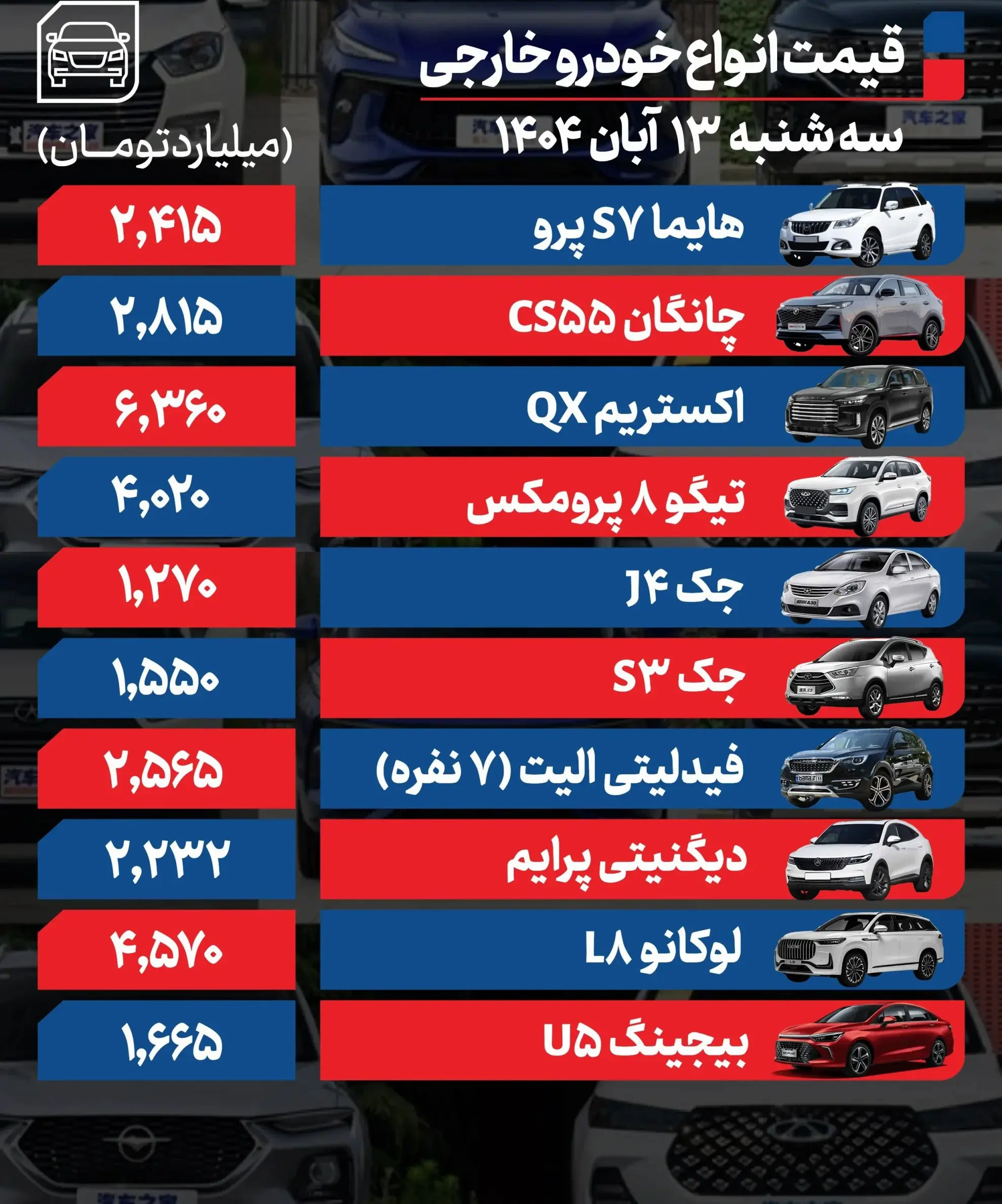 خودرو ارزان شد | لیست قیمت انواع خودروی داخلی و خارجی (13 آبان 1404) 3