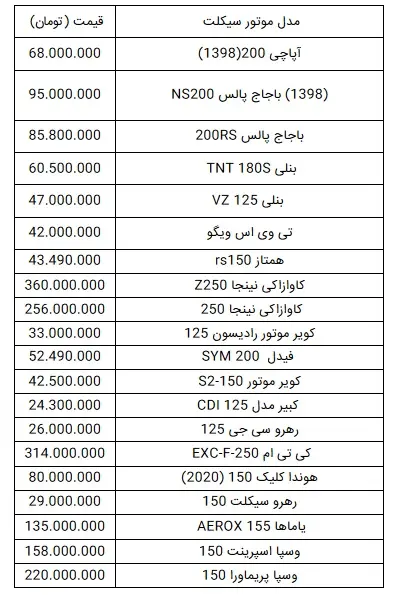 موتور