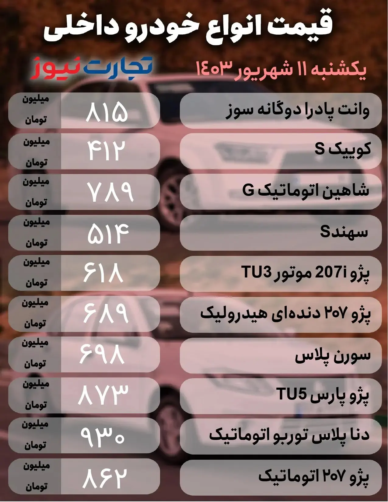 قیمت خودرو 11 شهریور | گرانی در بازار خودرو های مونتاژی جولان می دهد 2