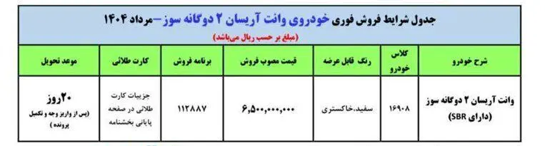 آریسان