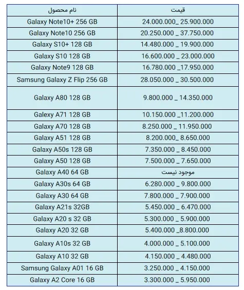 قیمت-گوشی-سامسونگ