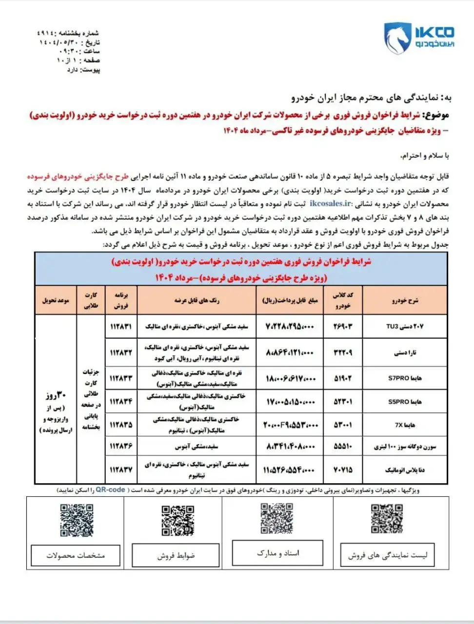 فروش فوق العاده ایران خودرو با تحویل یک ماهه + جزئیات طرح 2