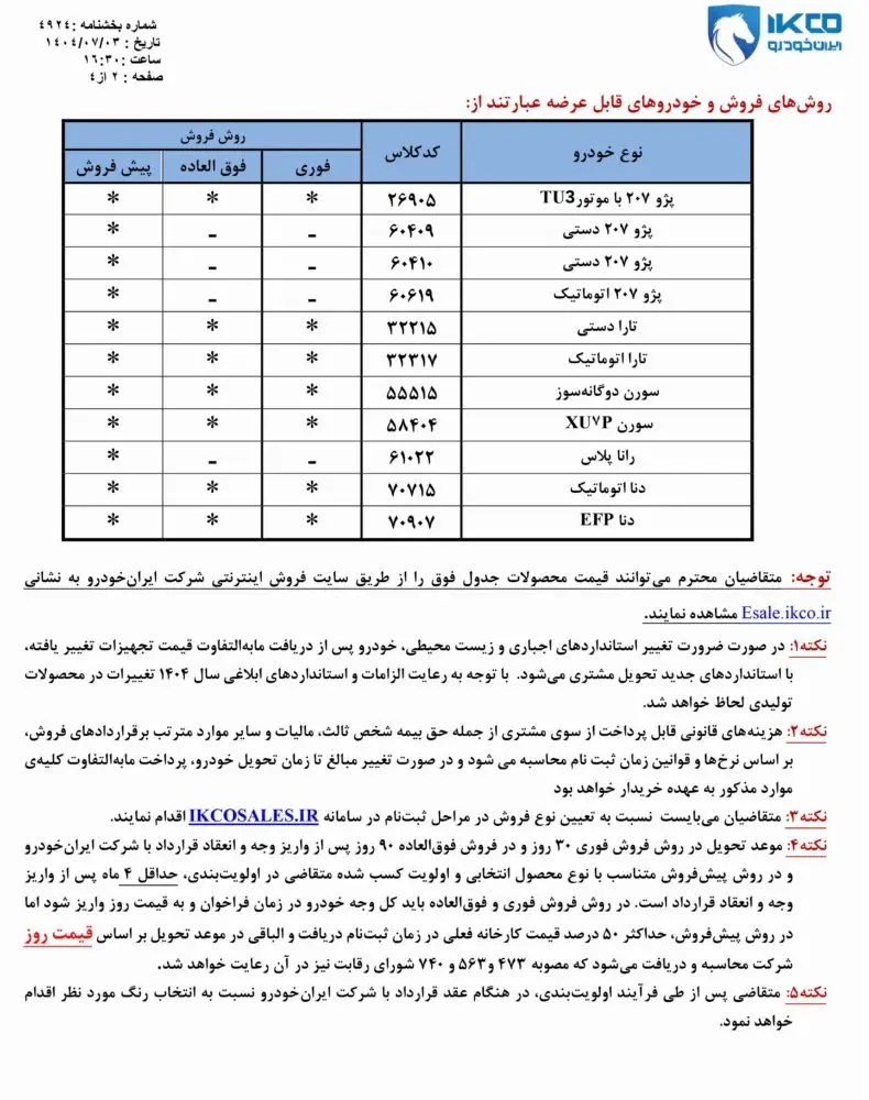 جزییات