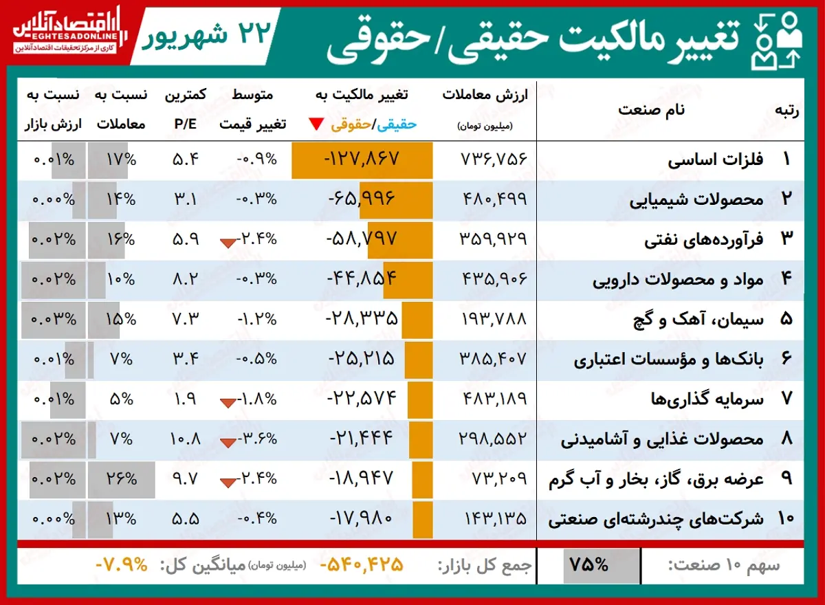 حقیقی+حقوقی+1