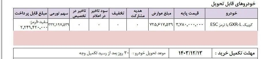 پیش-فروش-سایپا