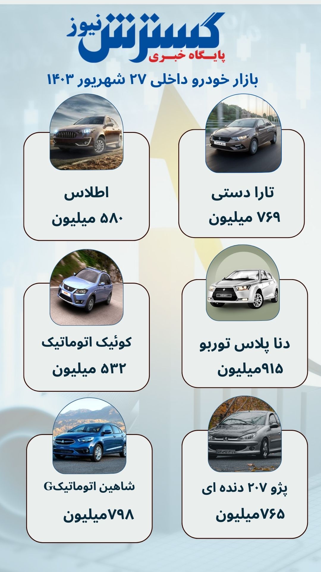 قیمت خودرو 26 شهریور 1403 | قیمت ها همچنان روند صعودی دارند + جدول 2