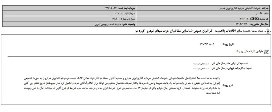 کدال-بورس