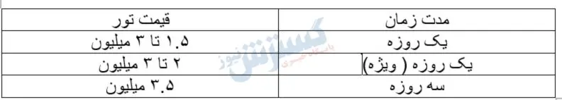 قیمت تور قزوین