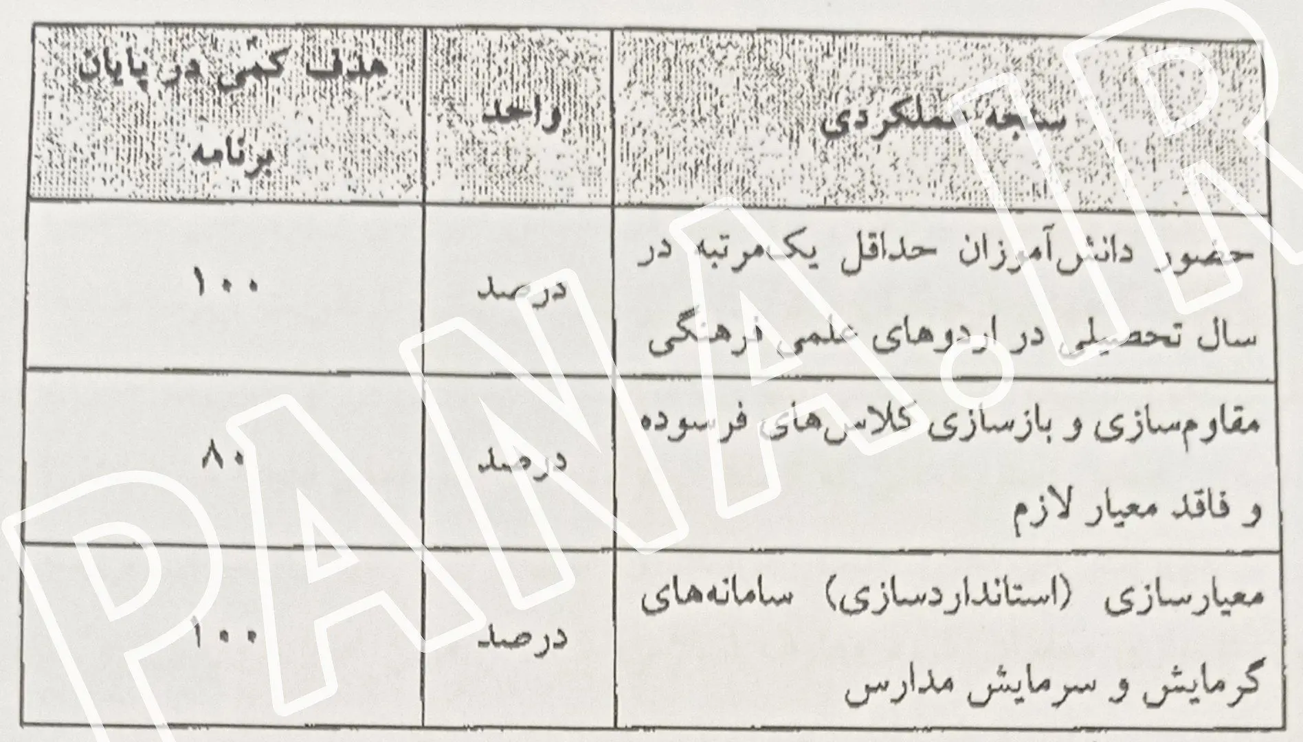 برنامه ویژه برای تحول آموزش و پرورش | کام فرهنگیان شیرین می شود؟ 5