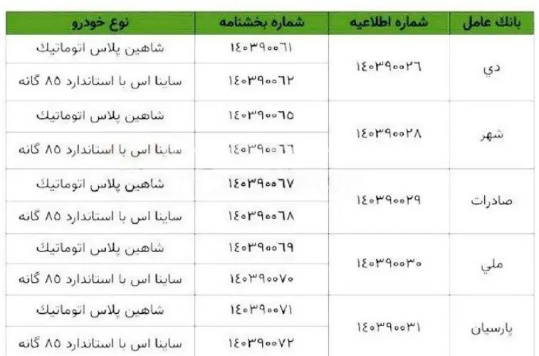 فروش-فوری-سایپا