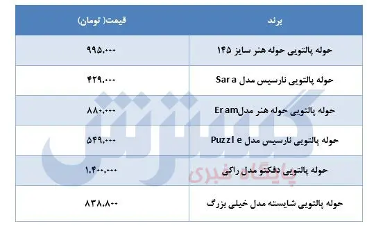 قیمت-خوله-تن-پوش