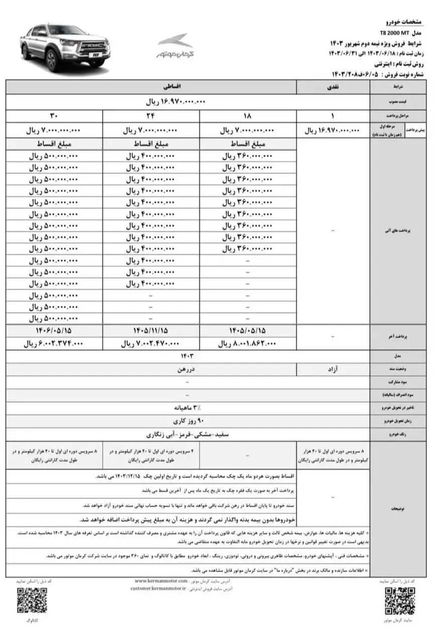 فقط تا 31 شهریور 1403 مهلت دارید | فروش اقساطی کرمان موتور آغاز شد 2