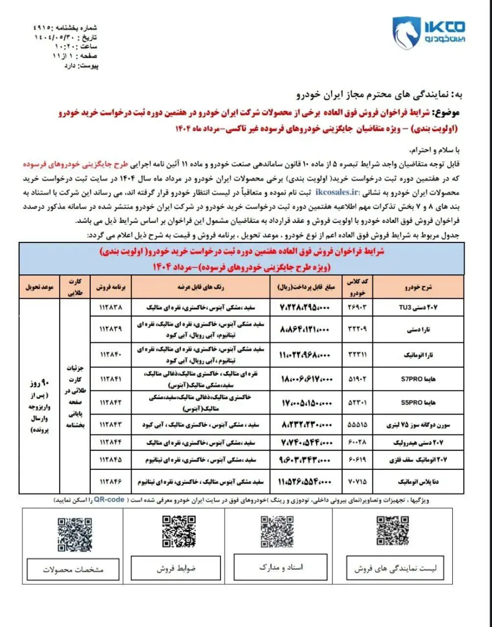 فروش فوق العاده ایران خودرو با تحویل یک ماهه + جزئیات طرح 3