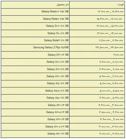قیمت-سامسونگ