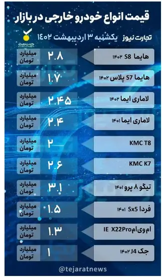 قیمت-خودرو2