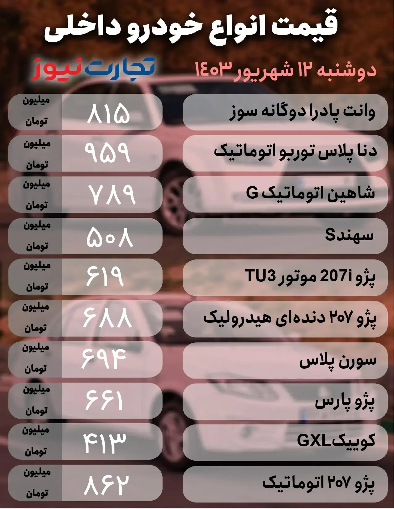 ایران خودرو بازار را هیجانی کرد | قیمت روز خودرو 12 شهریور 2