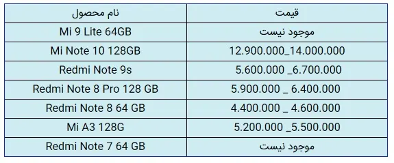 شیائومی