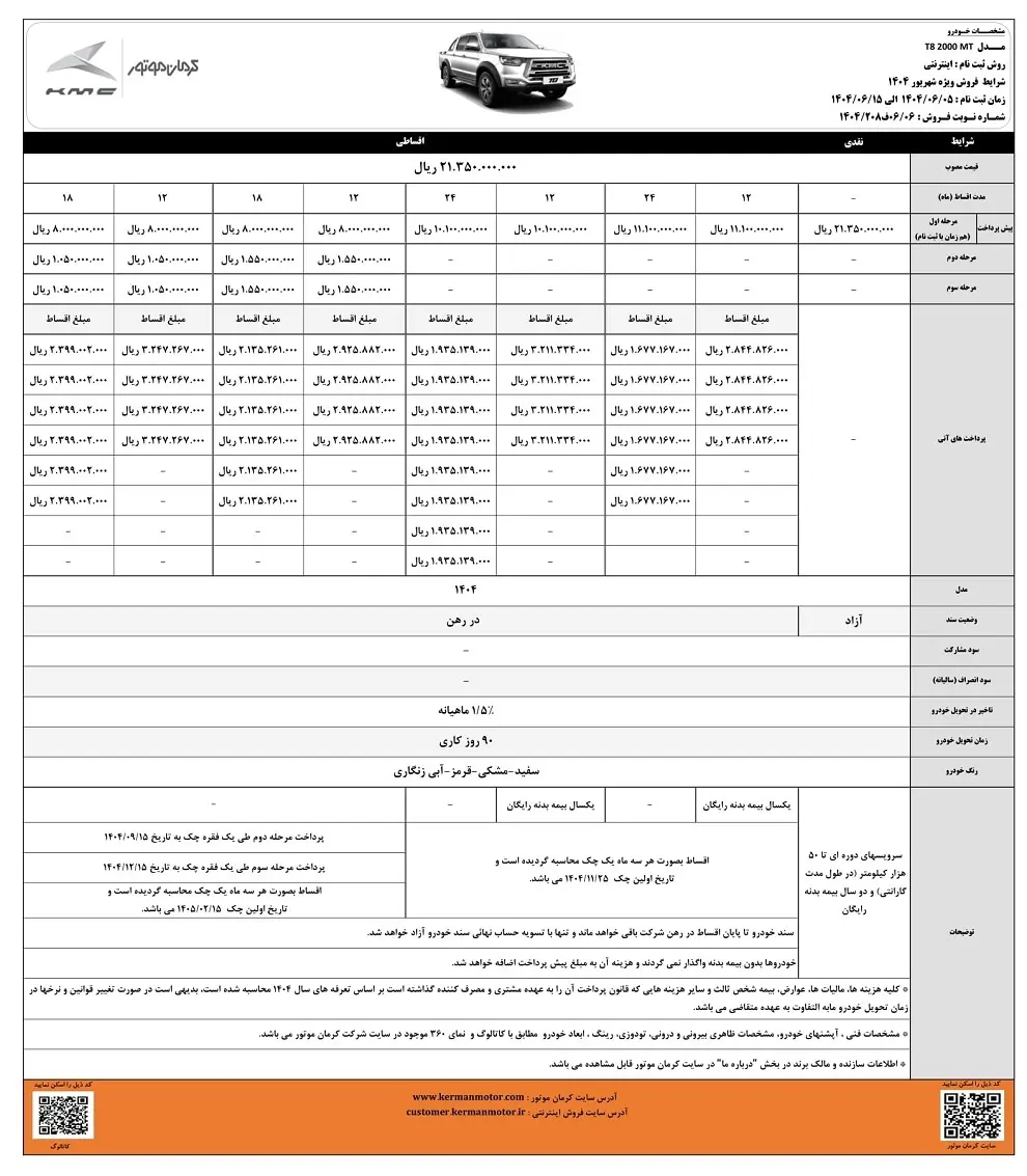 فروش ویژه اقساطی 2 خودروی لوکس و دلربای کرمان موتور + جزییات 2