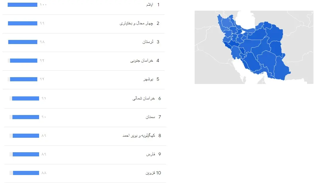 همستر نیامده با پژو 206 و دوچرخه معاوضه شد / واکنش های عجیب به بازی پرطرفدار تلگرامی 5