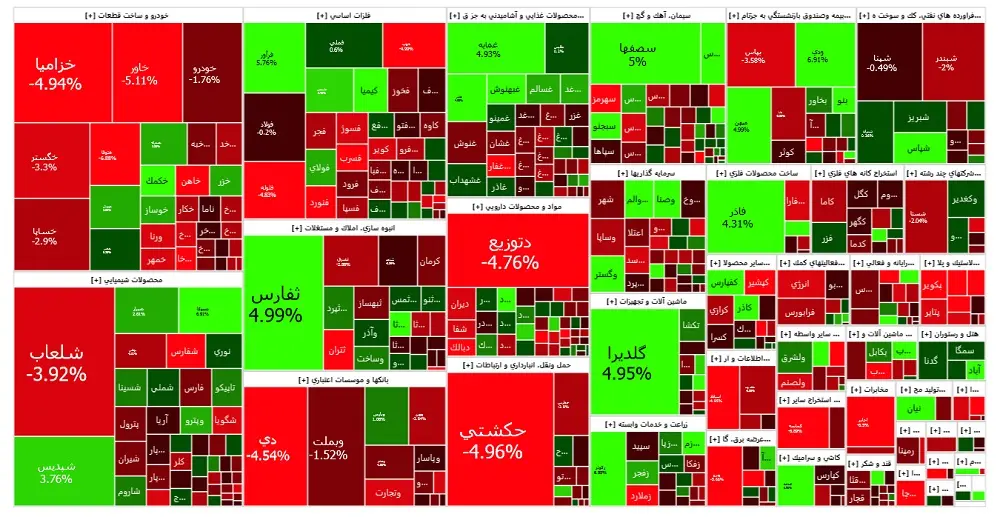 نقشه-بازار