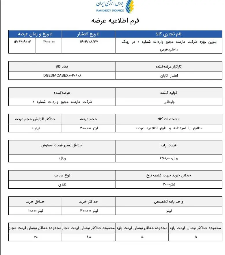 قیمت هر لیتر بنزین سوپر اعلام شد + جدول 2