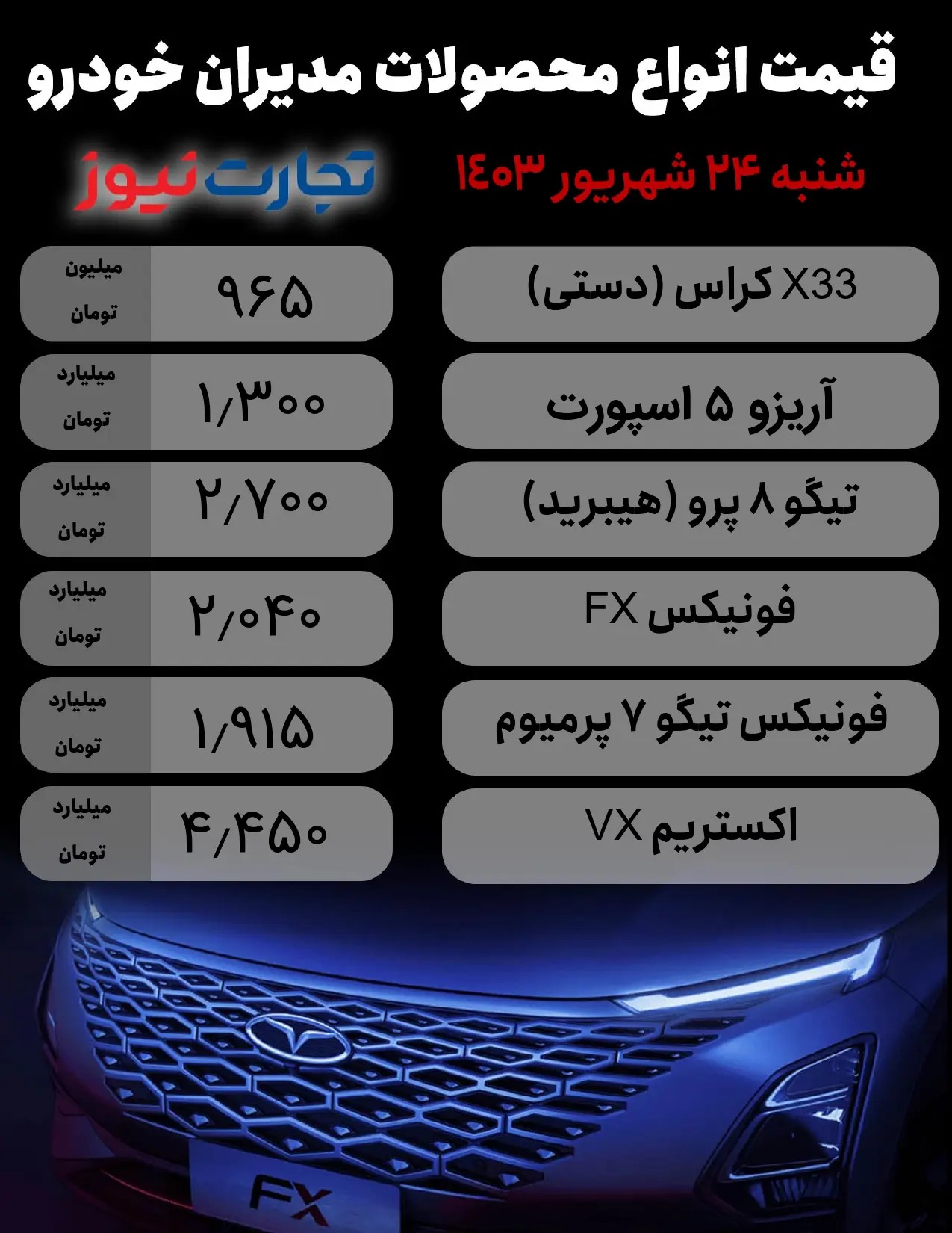 محصولات مدیران خودرو امروز 24 شهریور 1403 | موج گرانی در بازار خودرو + جدول 2