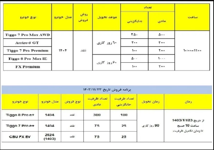 شرایط-فروش