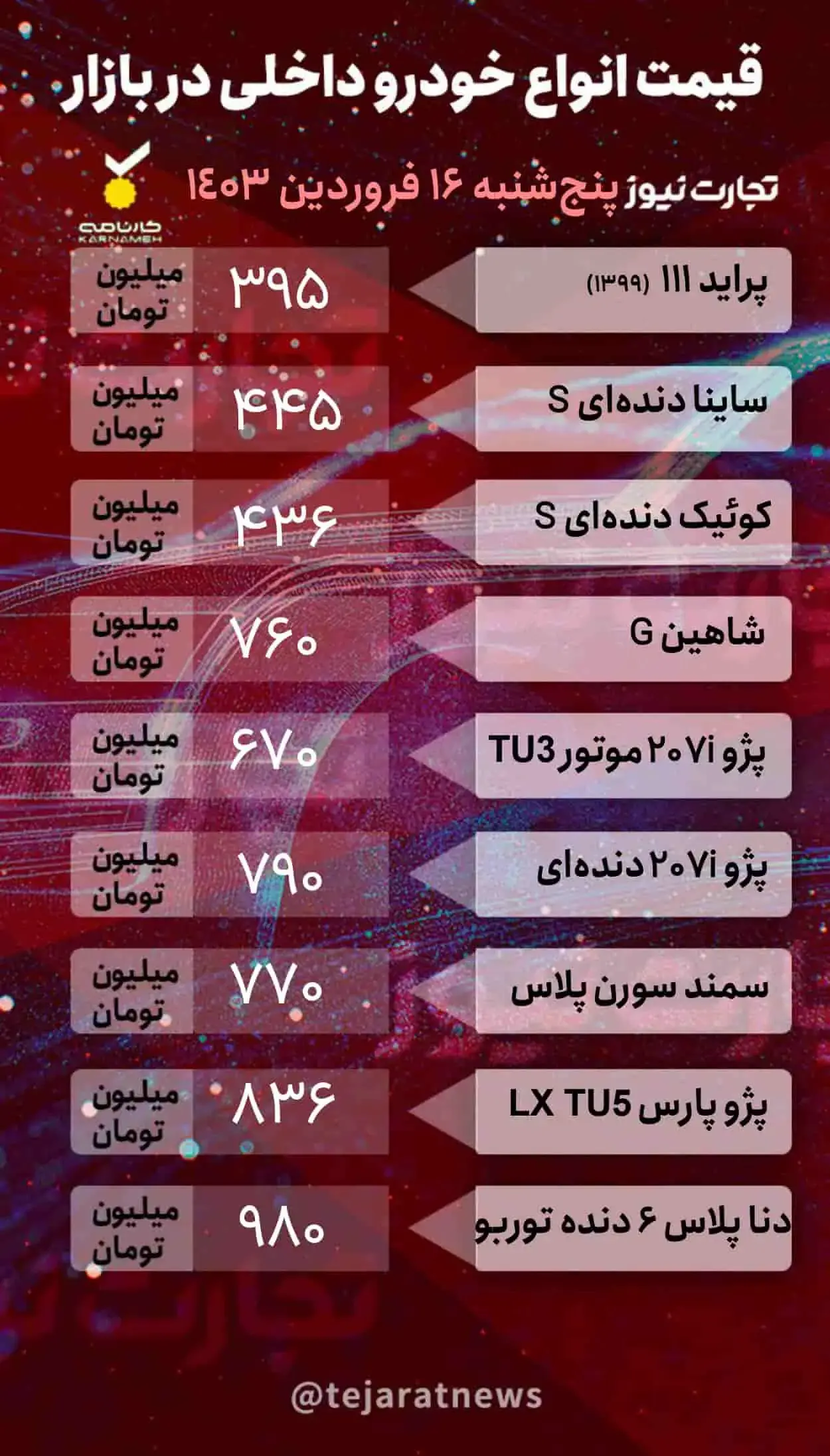 قیمت-خودرو