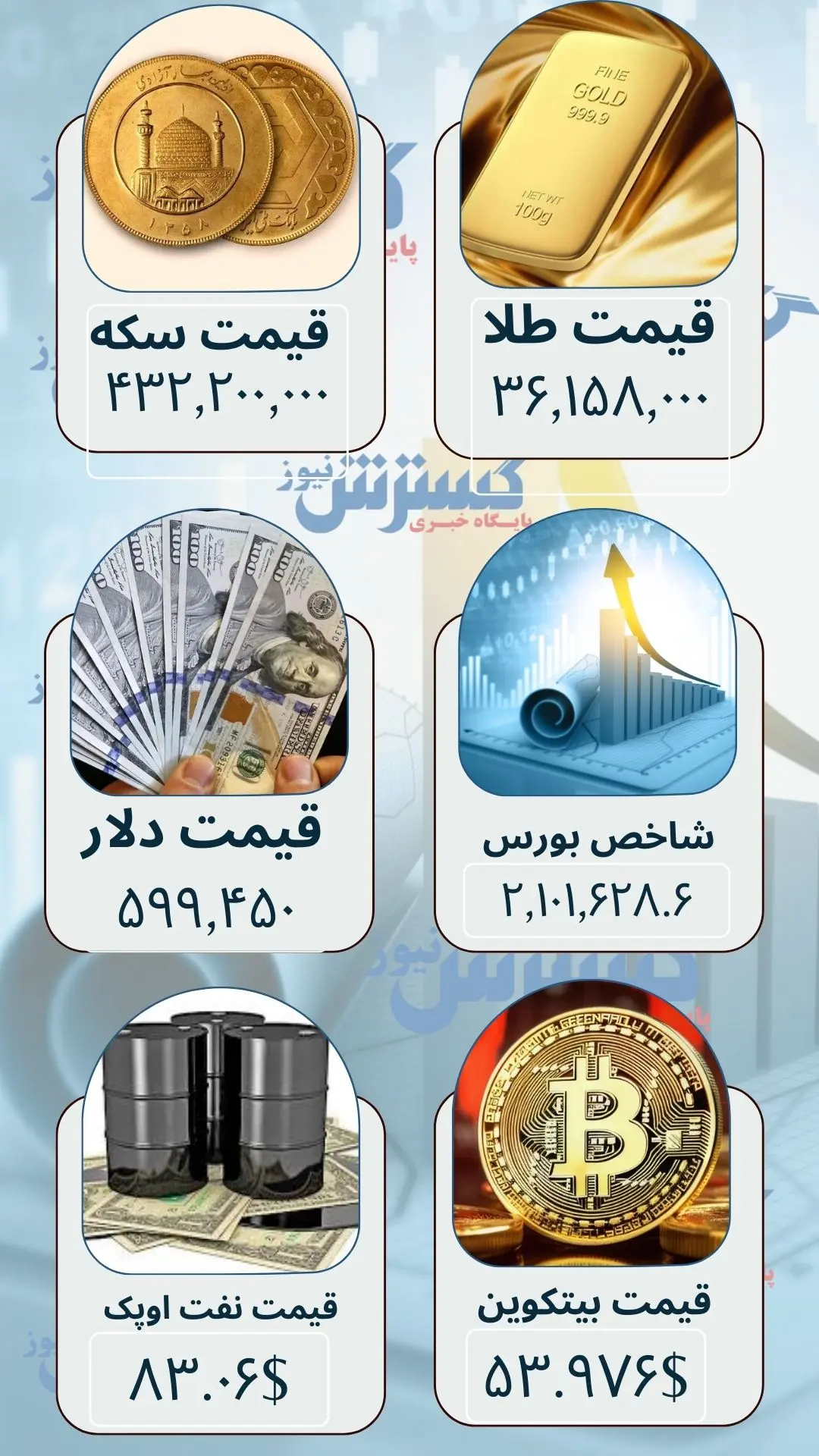 قیمت دلار در بازار آزاد تثبیت شد 2