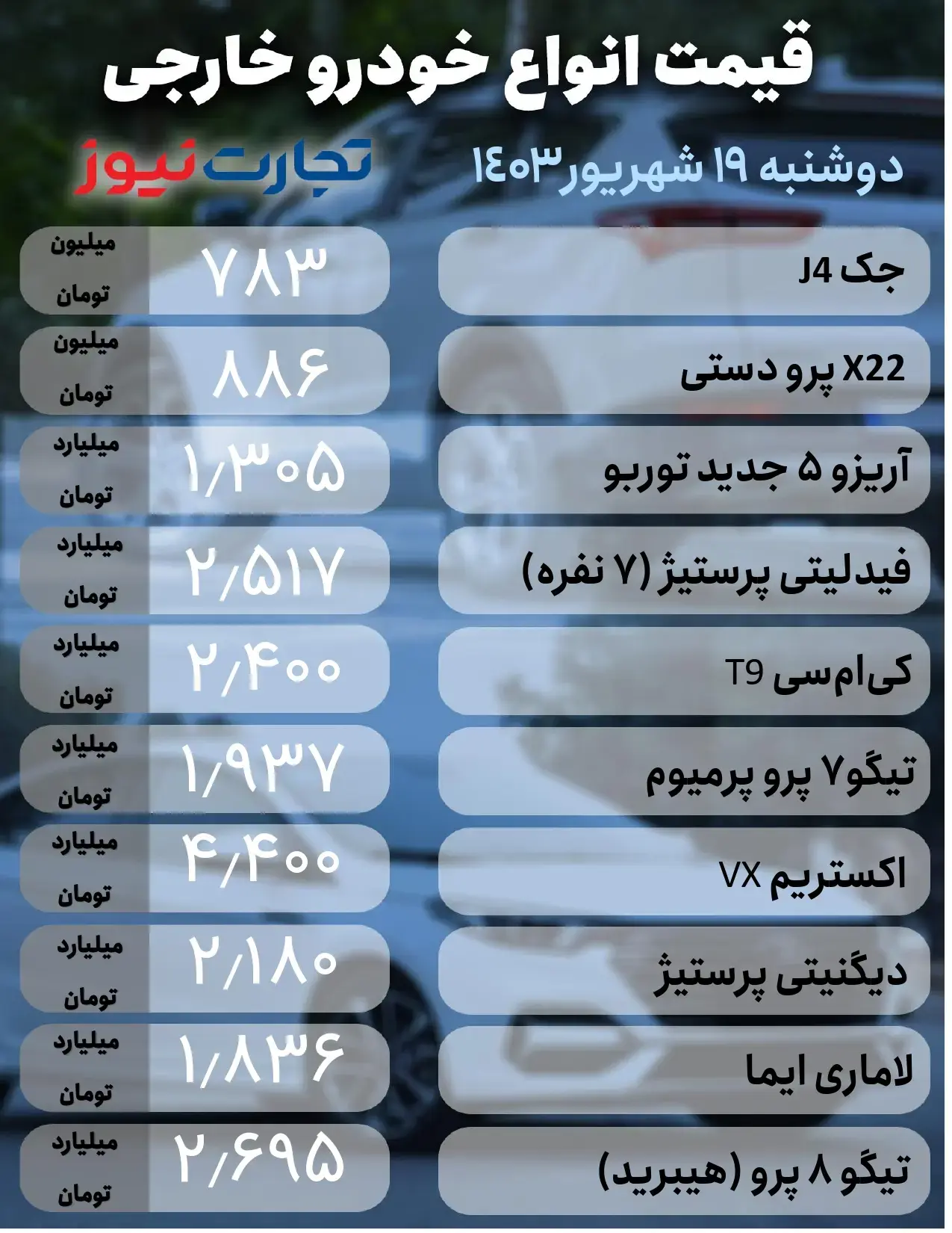 قیمت روز خودرو 19 شهریور | کاهش قیمت در بازار ادامه دارد؟ 3