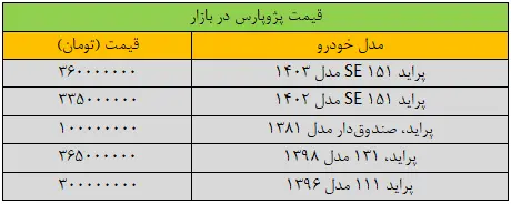 پراید