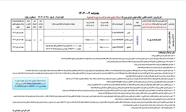 متقاضیان خرید خودرو عجله کنند! | طرح فروش فوری ایران‌خودرو آغاز شد + جزئیات 2