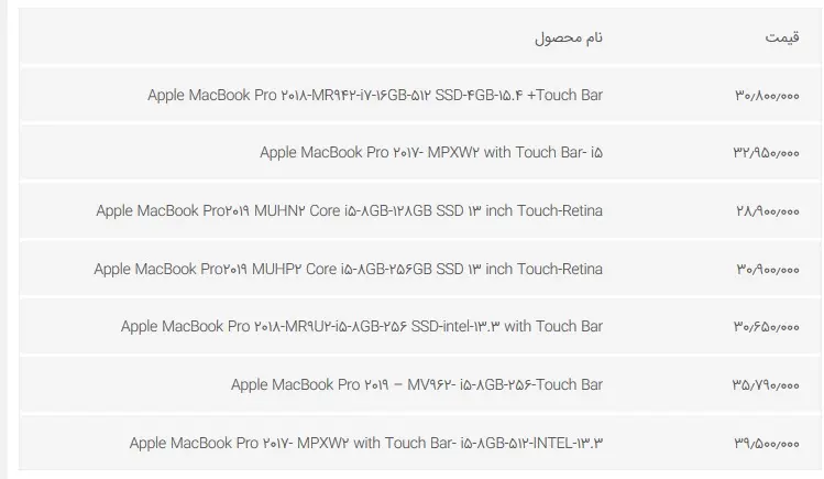 جدول۱۸-لپتاپ-اپل