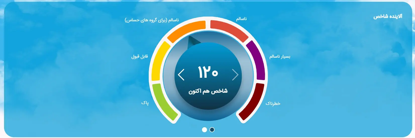 تهران در مه غلیظ آلودگی؛ تعطیلی مدارس و ادارات دوباره جدی شد؟ 3